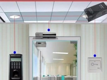 专业门禁系统维修与智能安防技术研发